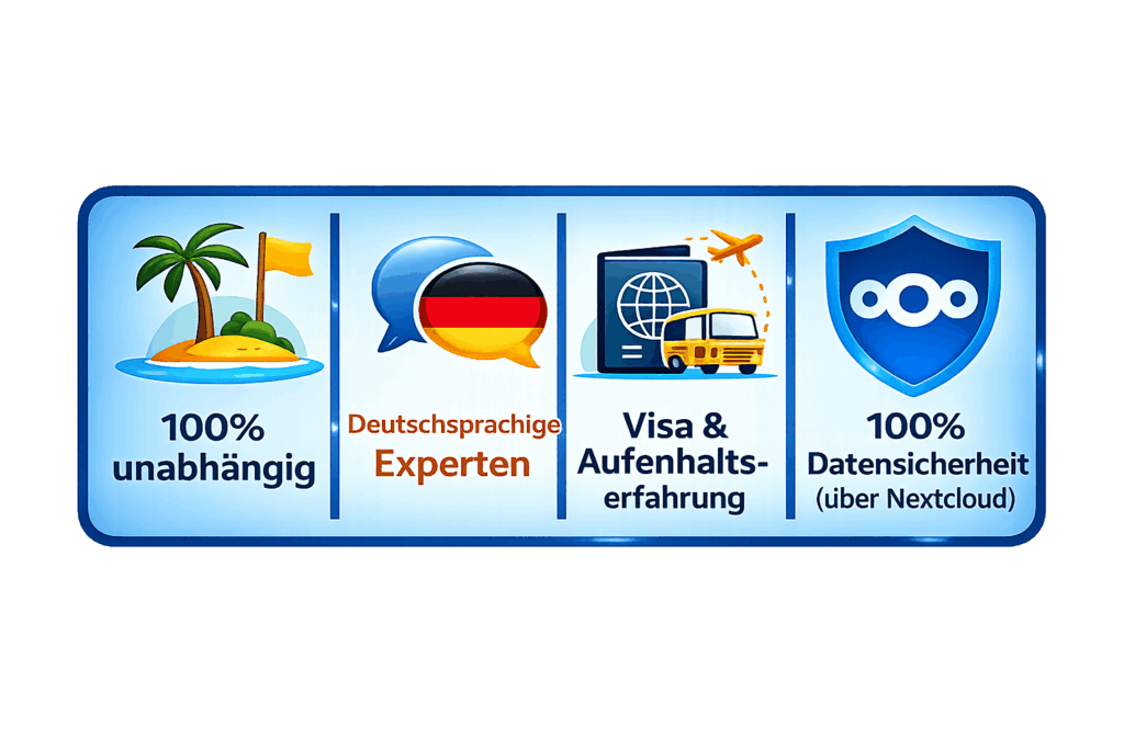 Mauritius Experte für Visa